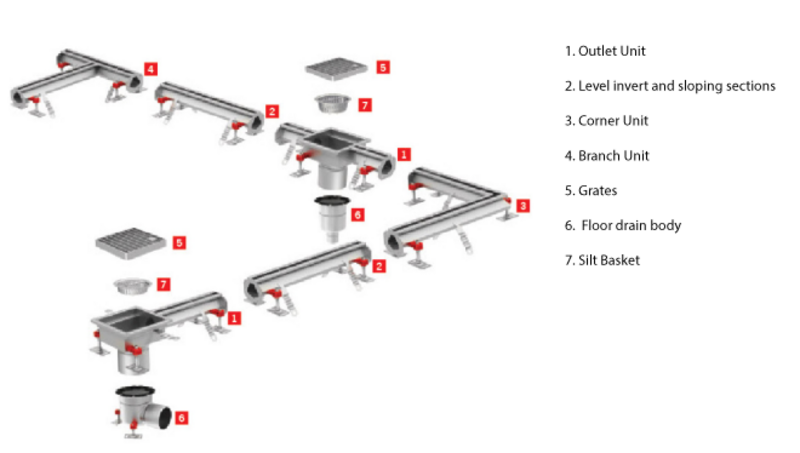 Slot aco drain