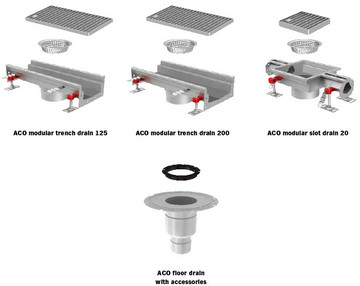 Modular Channel System