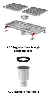 Floor Trough Adjustable Solutions