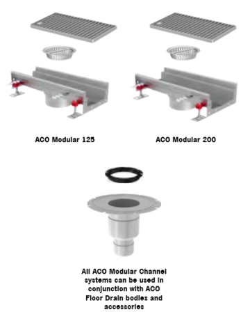 Modular System