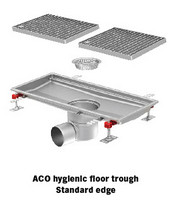 Floor Trough Fixed Solutions