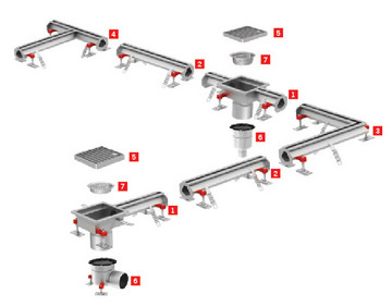 Slot Drain System