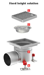 Fixed Height Solutions