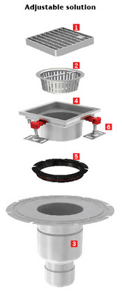 Adjustable Solutions